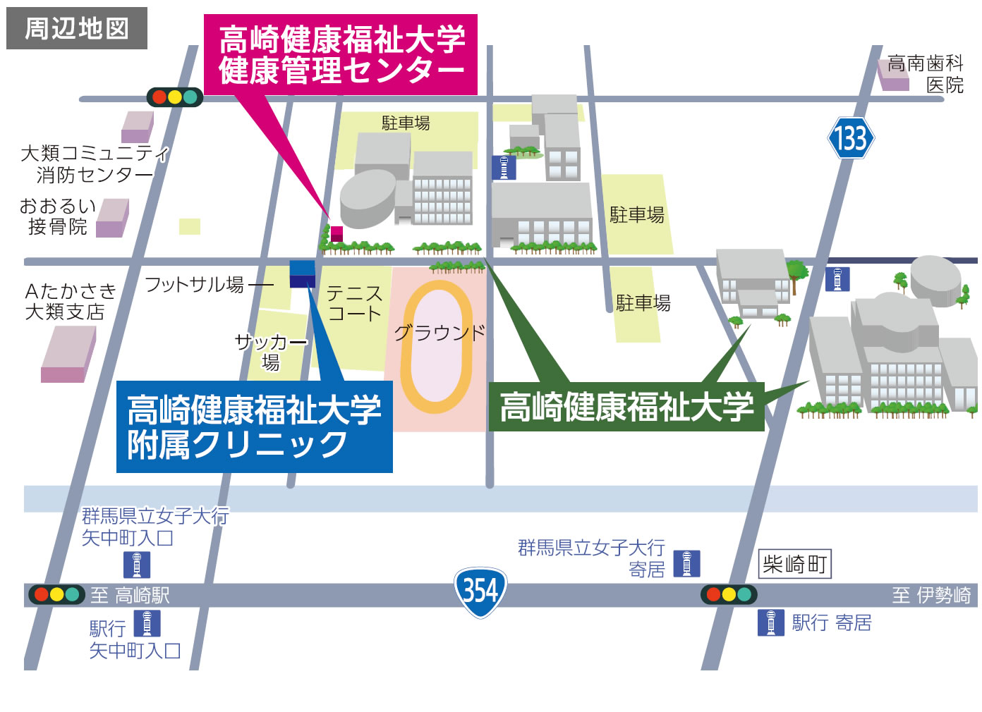 高崎健康福祉大学附属クリニック 交通アクセス